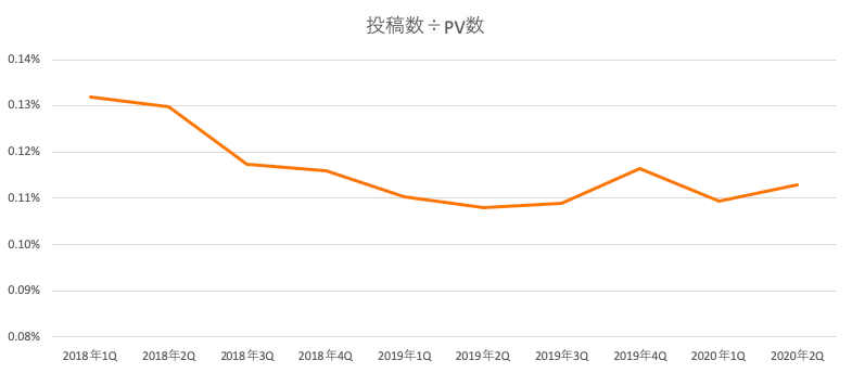 スクリーンショット 2020-08-16 18.24.55