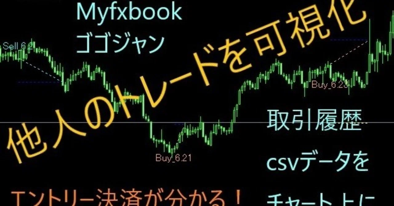 他人のトレードのロジック解析用 取引履歴csvデータをチャート上に表示できるmt4インジケータ ひろぽん Note