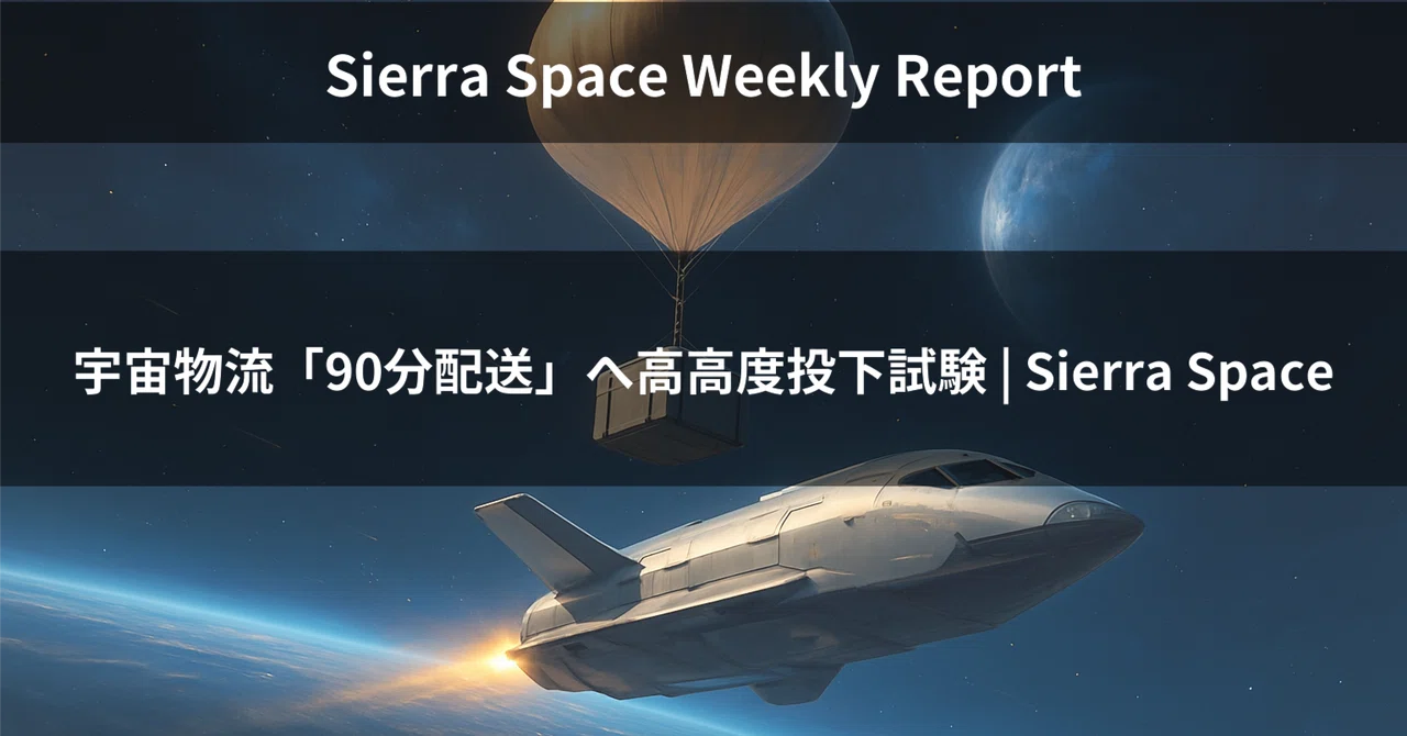 Space Logistics: High-Altitude Drop Tests for '90-Minute Delivery ...