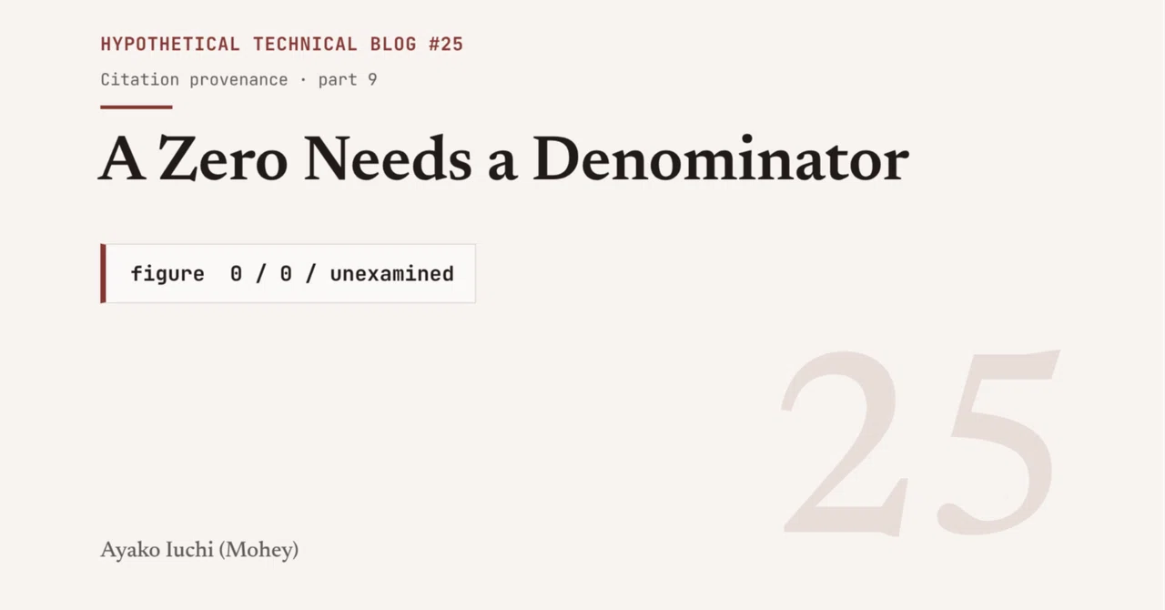 Hypothetical Technical Blog #25 | Citation provenance, part 9 A Zero ...