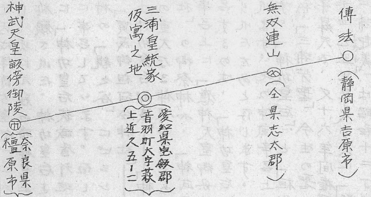 伝法