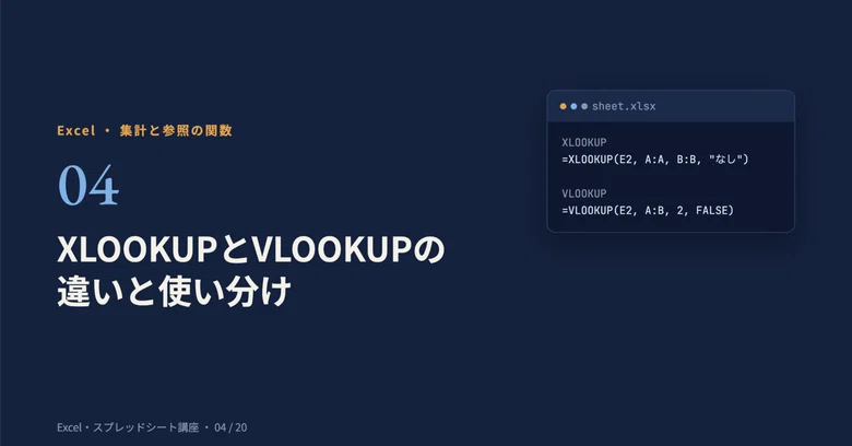 Order Table In Sql Example Differences and Usage of XLOOKUP and VLOOKUP|Ami's Library