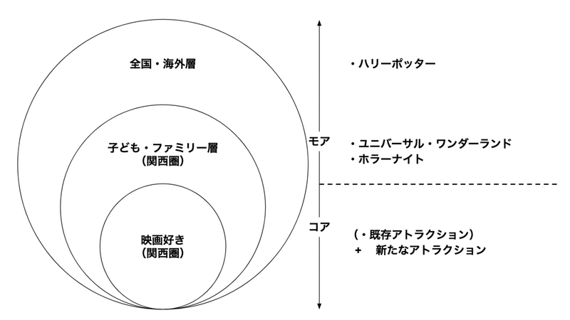 スクリーンショット 2020-08-16 19.06.20（2）