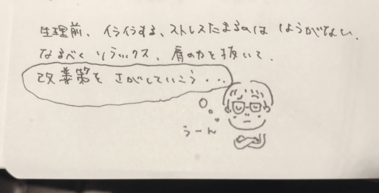 一人の時間も大切だ 雨が少し降ったあとの外は 少し涼しくなっていた 珈琲店に入って メモ帳にあれこれ書いて 自分の気持ちを整理する 日記 メモ 大切 イラスト だいだい Note