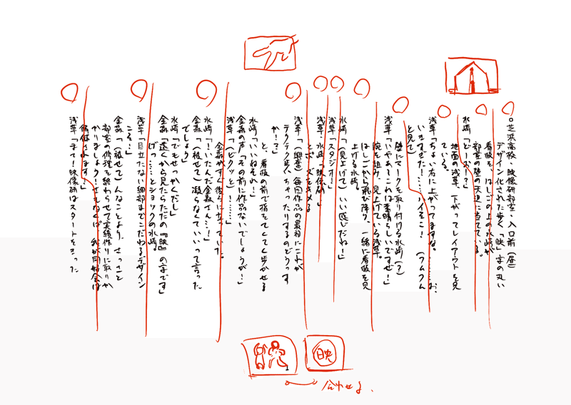 映像研3話6稿_決定稿_190415_P1のコピー