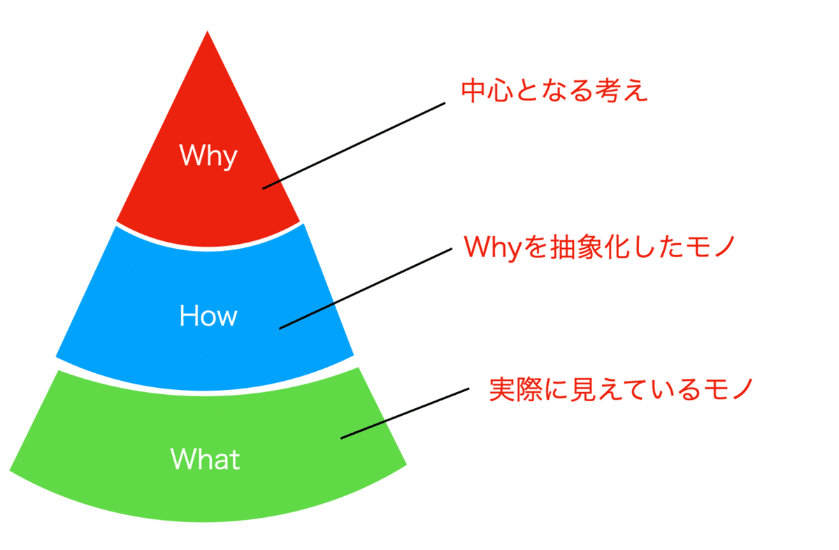 スクリーンショット 2020-08-16 19.49.18