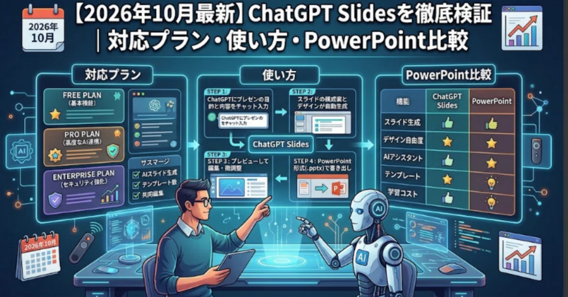 [October 2026 Latest] Thorough Review of ChatGPT Slides | Supported ...