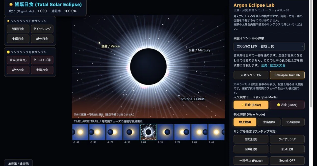 I tried moving a solar eclipse with my own hands. An entry point to ...