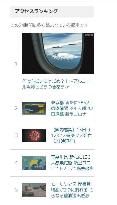 NHKランキング