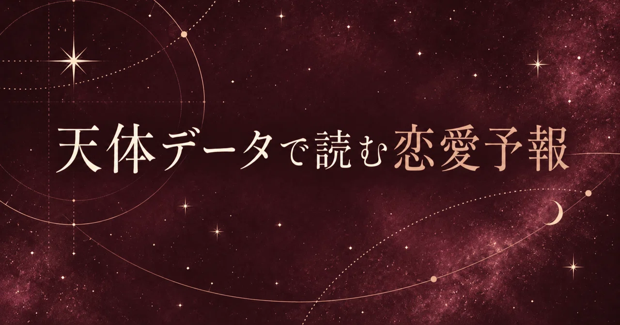 Why are the Love Forecast rankings different from the 'Move of the Day ...