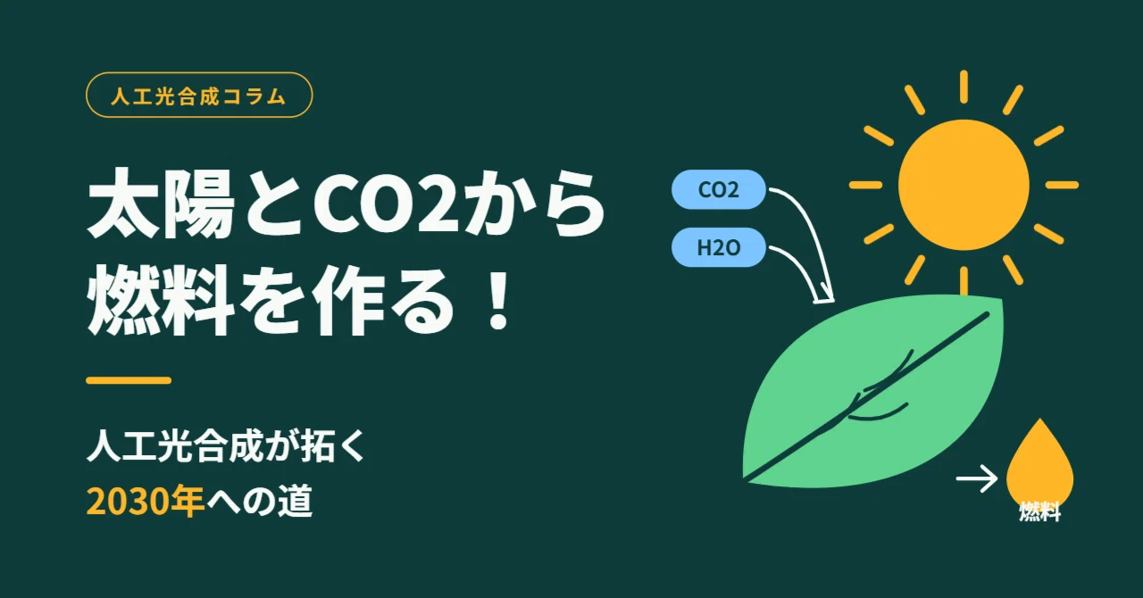 Making Fuel from Sunlight and CO2! The Path to 2030 Opened by ...