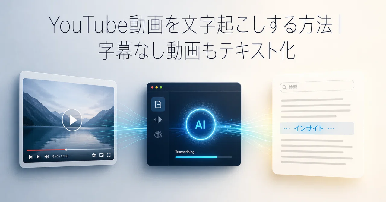 How to Transcribe YouTube Videos | Converting Videos Without Subtitles ...