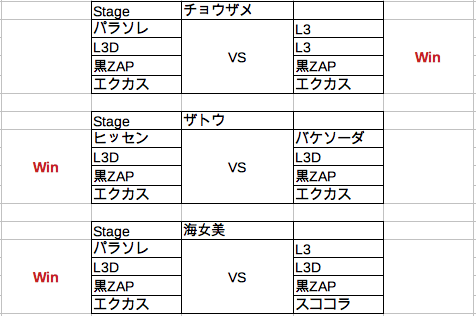 スクリーンショット 2020-08-16 20.31.09