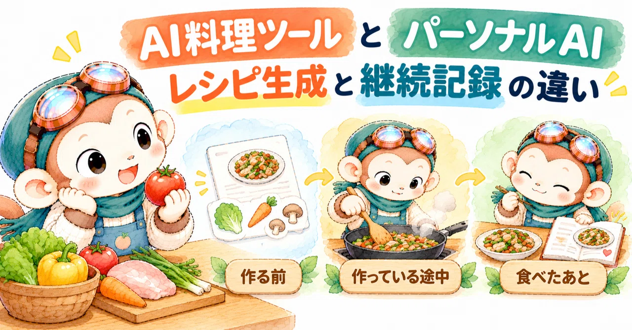 AI Cooking Tools vs. Personal AI: Differences in Recipe Generation and ...