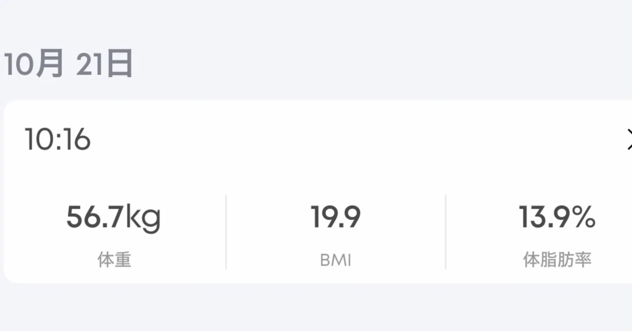 October 20, 2026 Diet Diary -17.4kg Too many autumn temptations! The ...