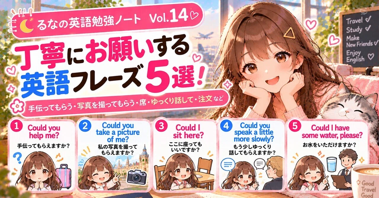 [English Study Notes Vol. 14] How do you say 