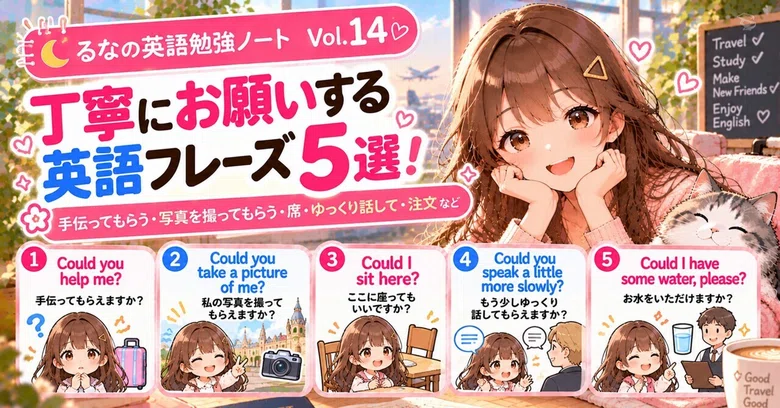 [English Study Notes Vol. 14] How do you say 
