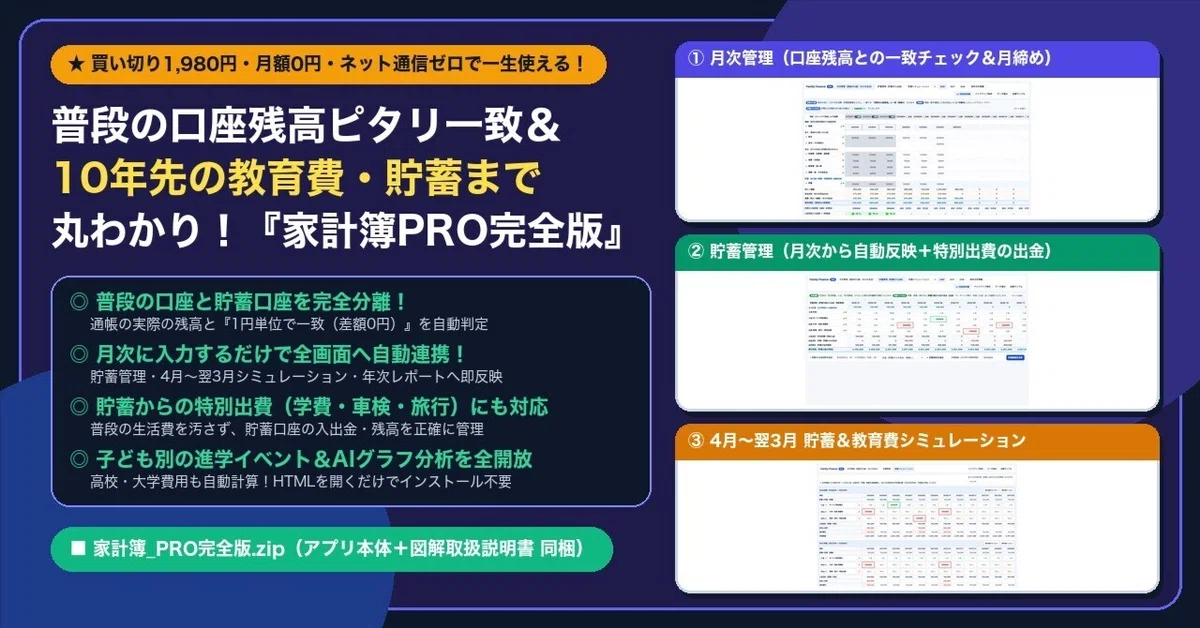 [One-time purchase 1,980 yen, Monthly fee 0 yen] Everything you need in ...
