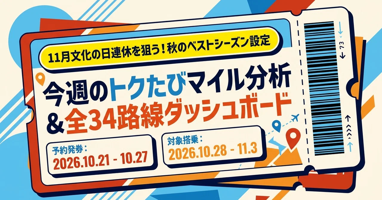 [Oct 28-Nov 3 Travel] ANA This Week's Tokutabi Mile Announcement ...