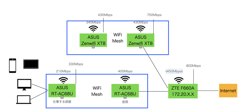 スクリーンショット 2020-08-16 20.44.21