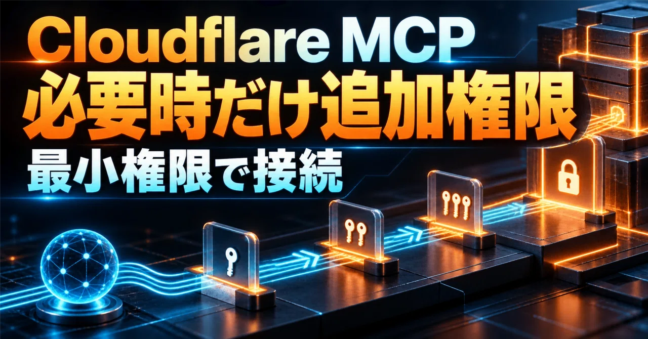 Cloudflare MCP requests additional permissions only when needed ...