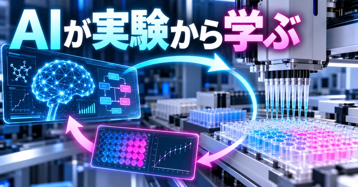 Track Rig Loop Can AI Learn from Failed Experiments? A New Research Approach ...