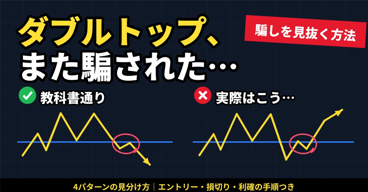 [FX] How to Spot False Double Tops | 4 Patterns to Identify and ...
