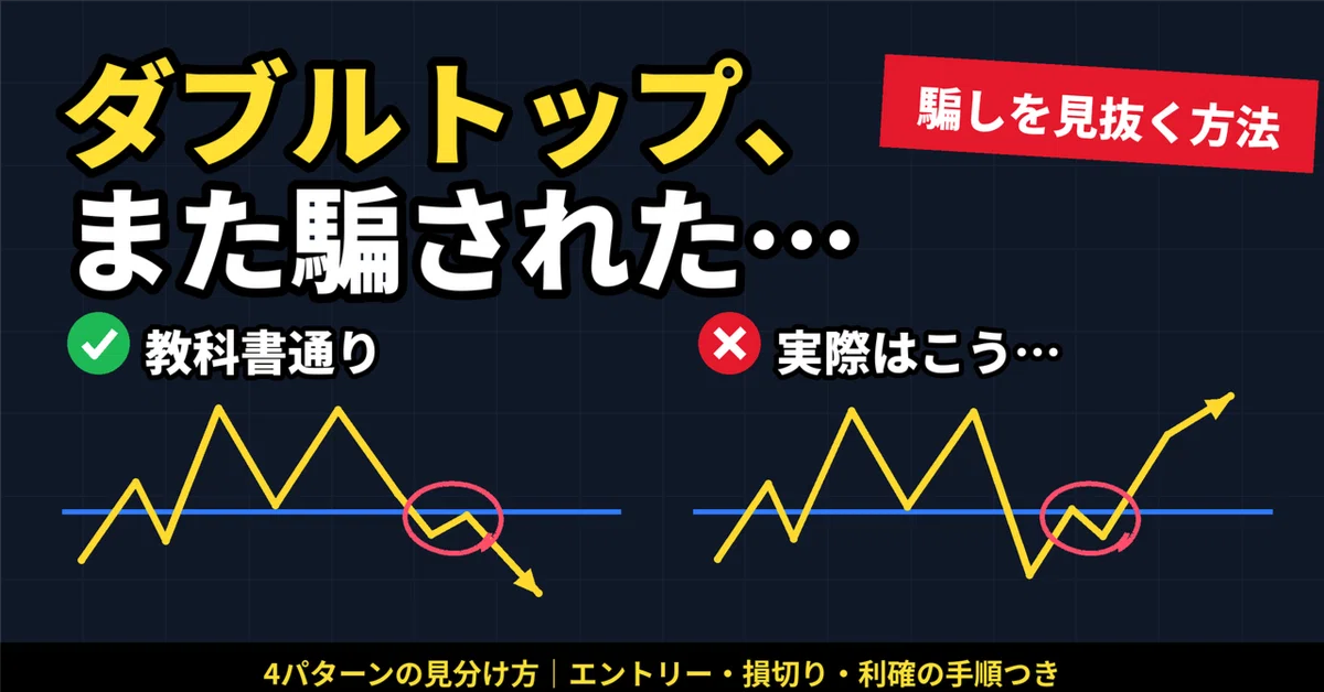 [FX] How to Spot False Double Tops | 4 Patterns to Identify and ...