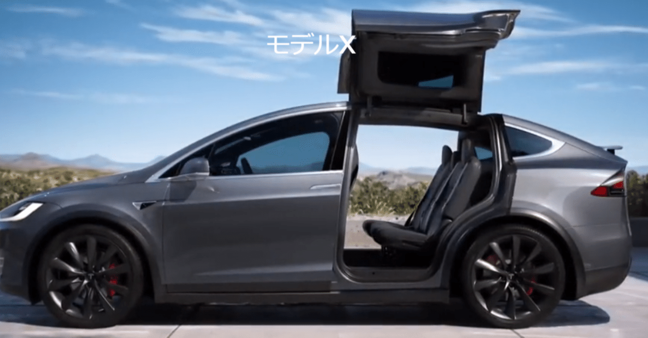 Tesla Q2 2020 決算報告とカンファレンスコールの概要 タケサン Note