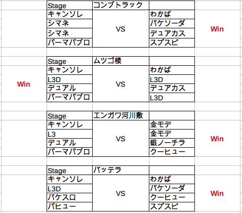 スクリーンショット 2020-08-16 21.18.54