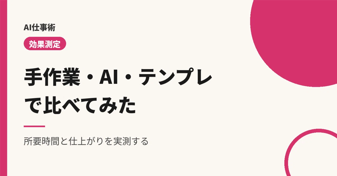 Let's compare the same work using 'Manual, AI, and Templates'. How to ...