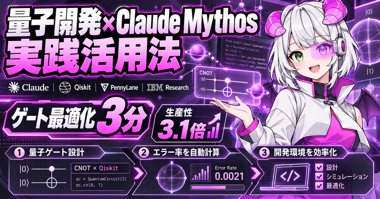 Practical Guide to Using Claude Mythos for Quantum Computing Developers ...