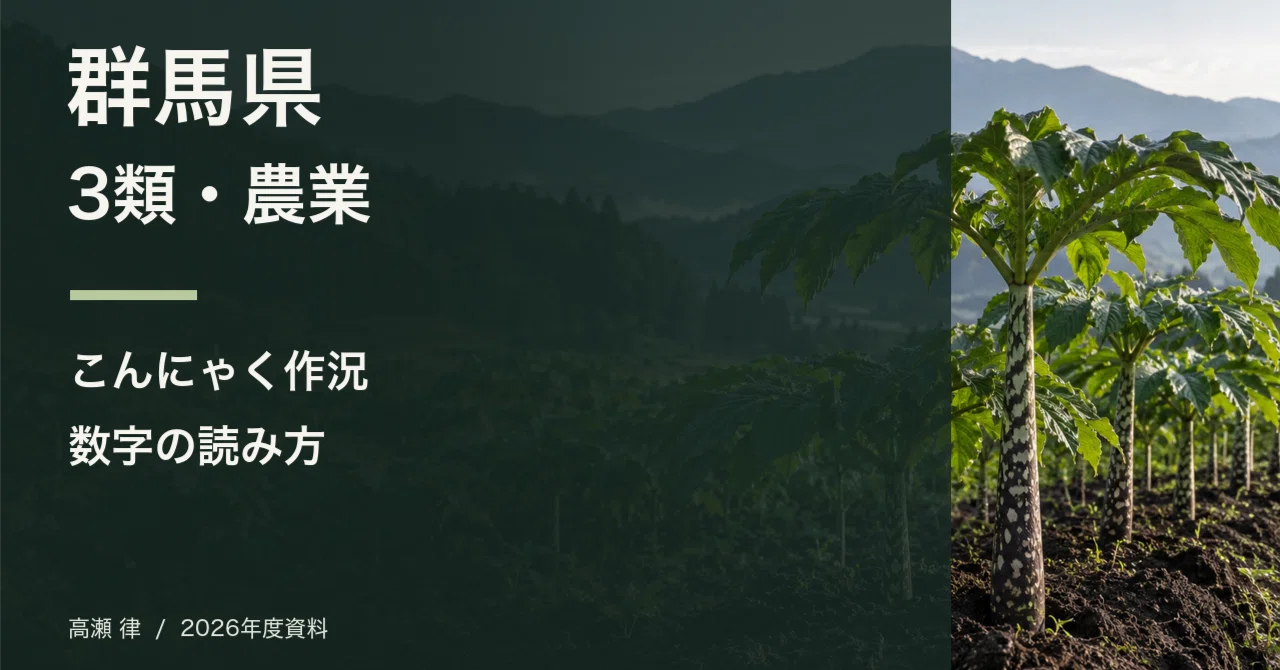 Year 6 Character Interview Example For those aiming for Gunma Prefecture's Category 3 (Agriculture ...