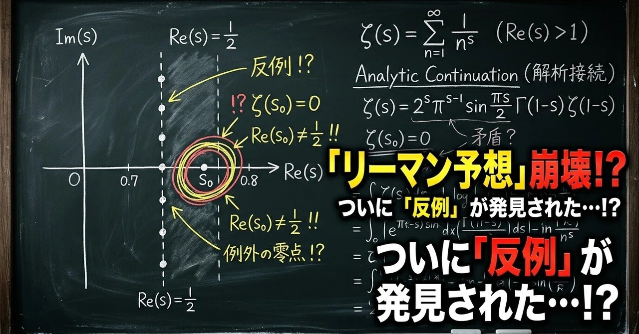 AI Mathematician Story: Episode 12 Counterexamples Are Not Enemies ...