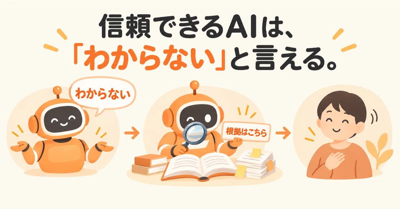 A trustworthy AI can say, 