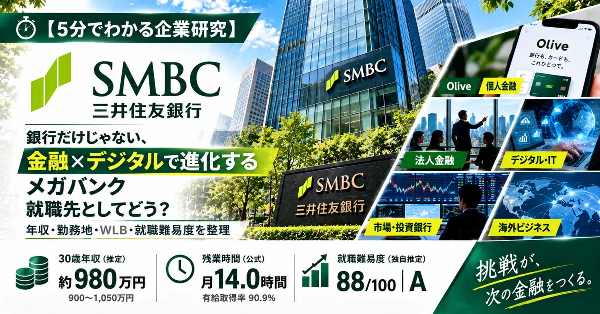 [5-Minute Company Research] What is it like to work at Sumitomo Mitsui ...