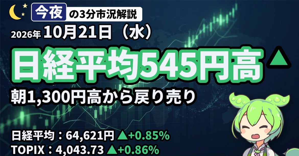 [10/21 Evening] Nikkei Average up 545 yen; selling on rallies after ...