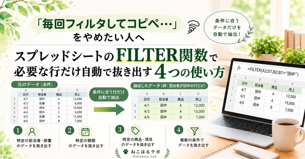 For those who want to stop 'filtering and copy-pasting every time' | 4 ...