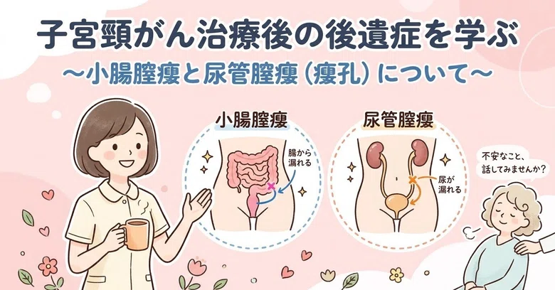 Large Intesting Tissue Sequelae of Cervical Cancer (Small Bowel-Vaginal Fistula and ...