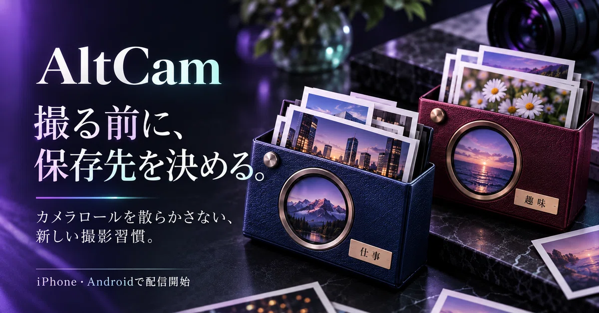 Camera Roll Type How to use AltCam to keep your camera roll clean after product ...