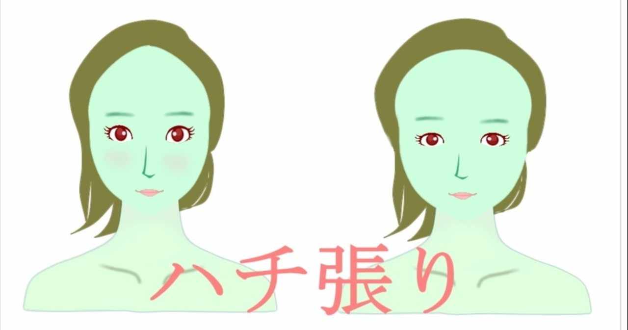 頭小さくする方法 の新着タグ記事一覧 Note つくる つながる とどける