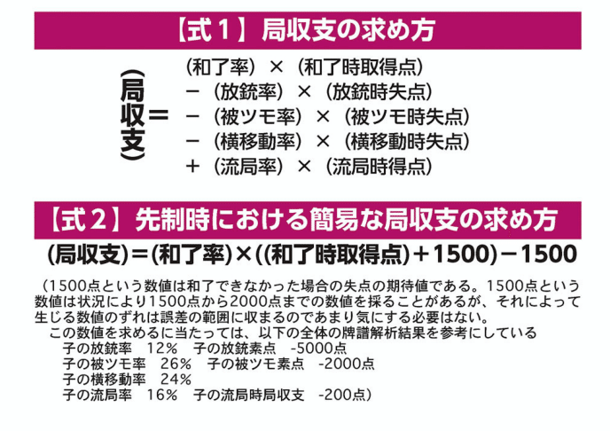 和了 Japaneseclass Jp