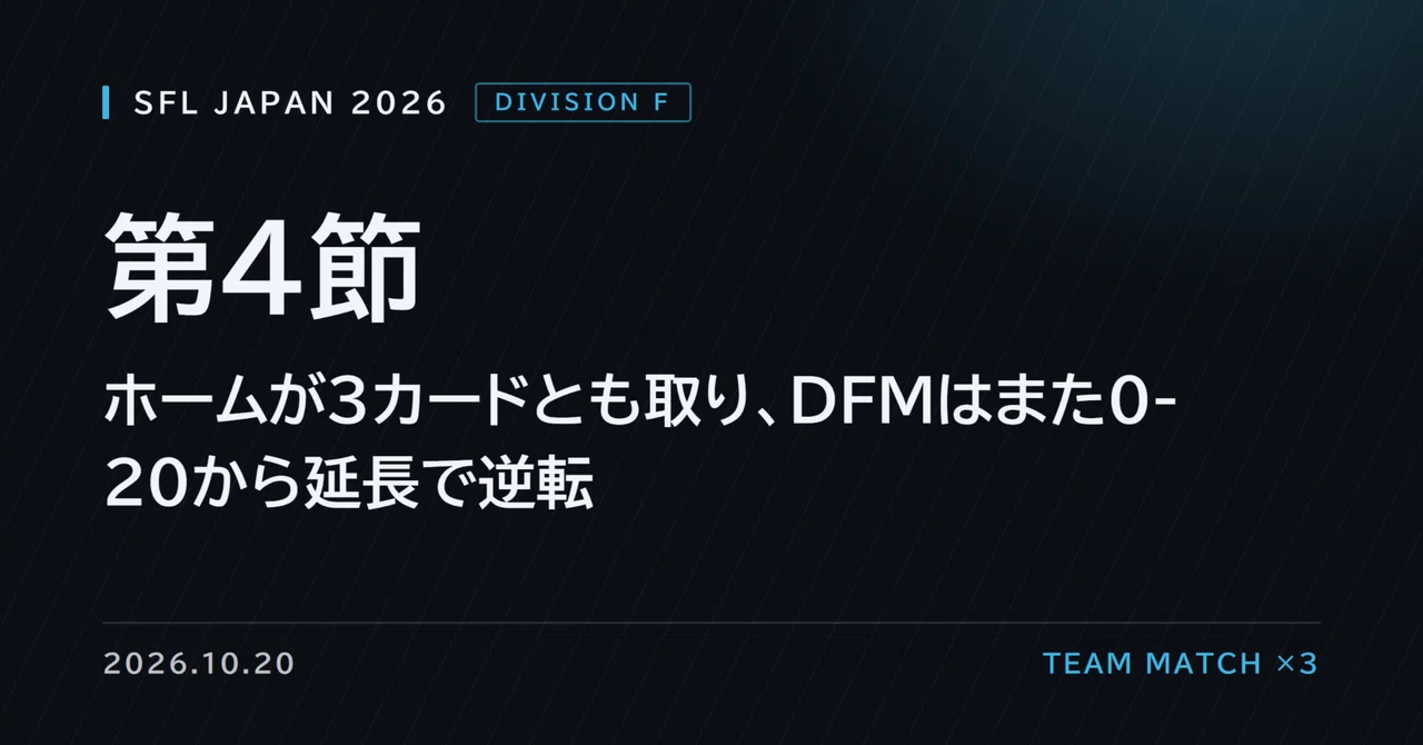 Riddle Note Cards SFL JAPAN 2026 Division F Round 4 — Home teams win all 3 cards, DFM ...