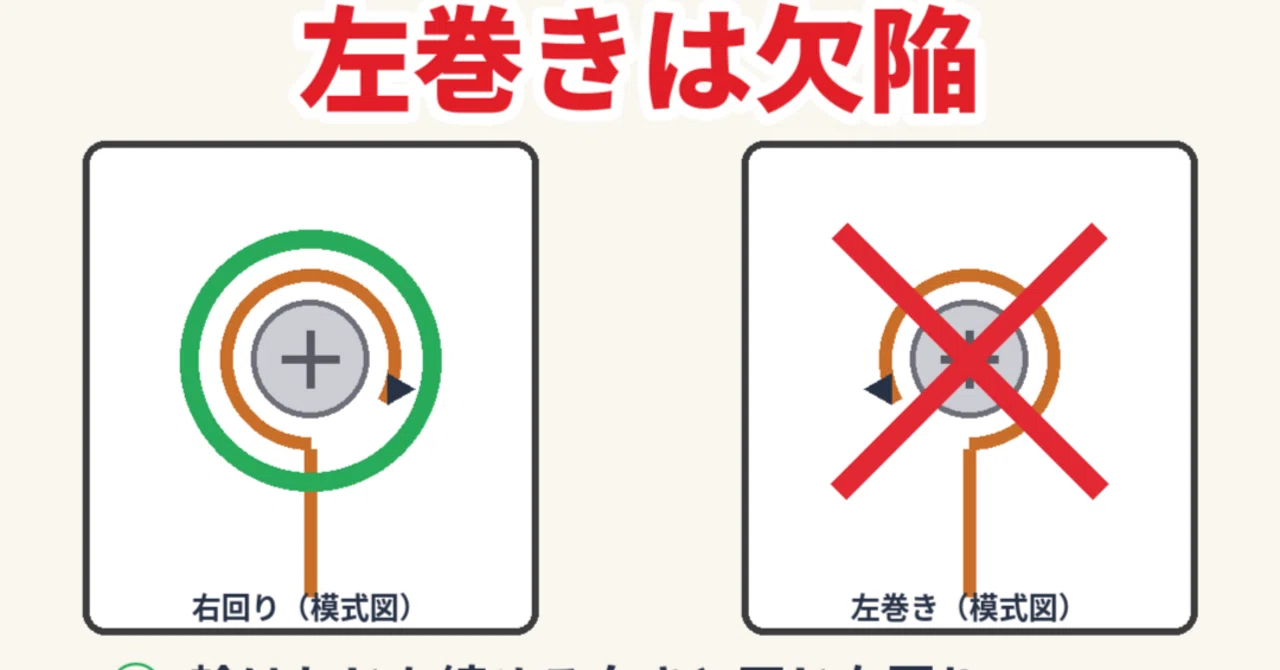[Second-Class Electrician] What constitutes a defect in lamp receptacle ...
