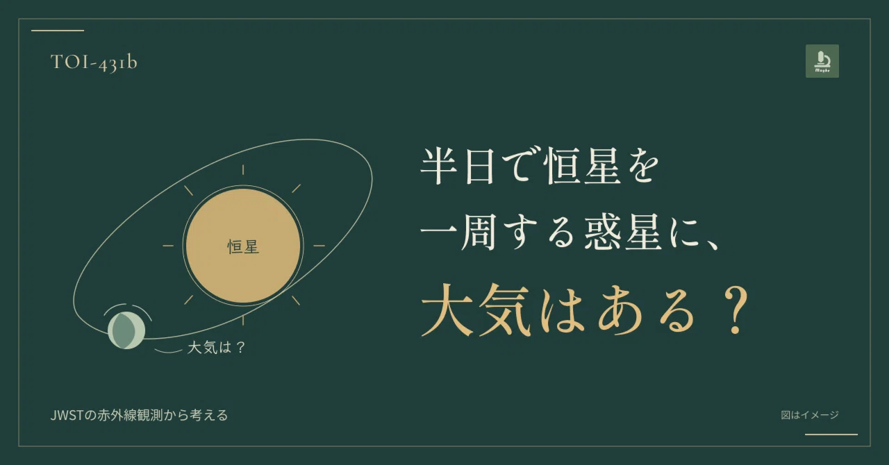 Orbit Note Planets that orbit their stars in half a day might also have ...