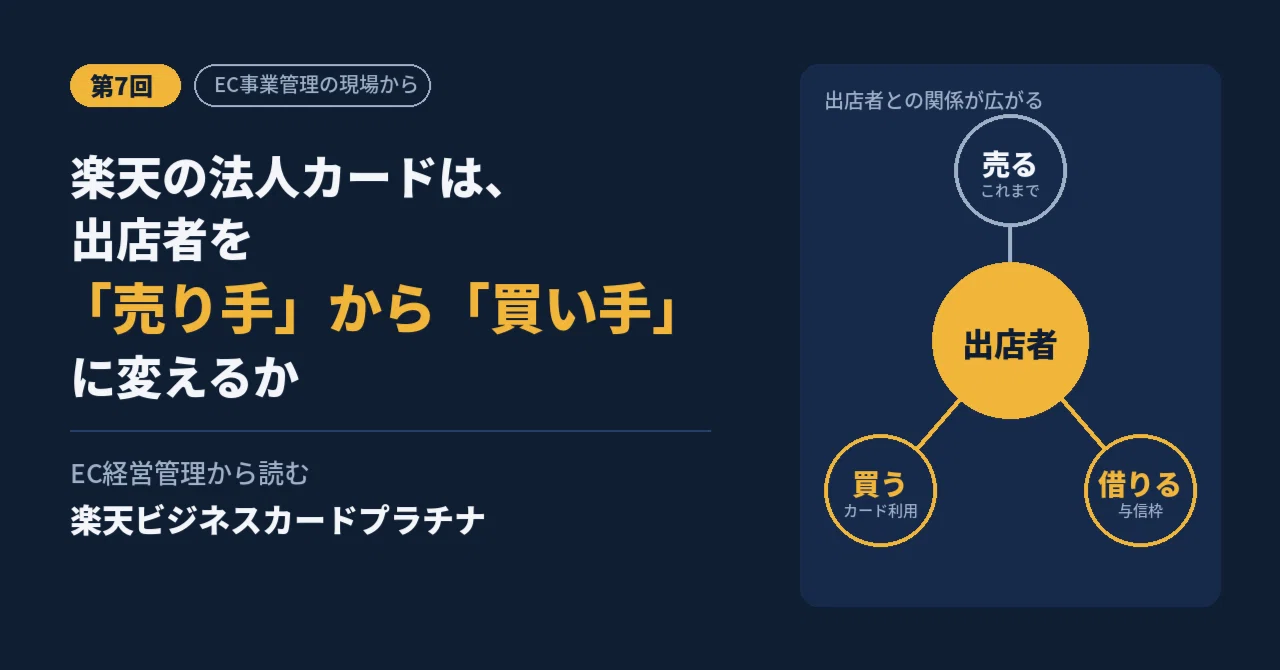 Part 7: Will Rakuten's Corporate Card Turn Merchants from 'Sellers ...
