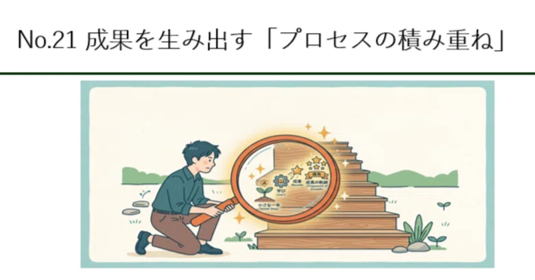 Thought Process Ab No. 21 The 'Accumulation of Processes' That Produces Results: Thinking ...