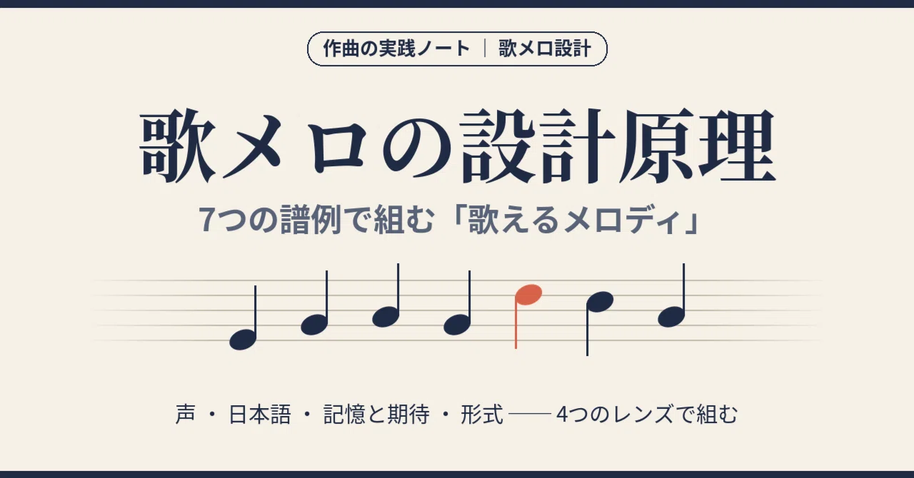 Sample Introduction For Research Design Design Principles of Vocal Melodies — Building 'Singable Melodies' with ...