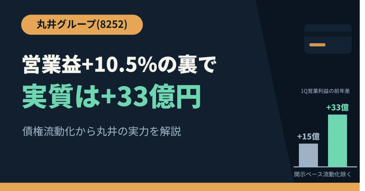 [8252 Marui Group] The 