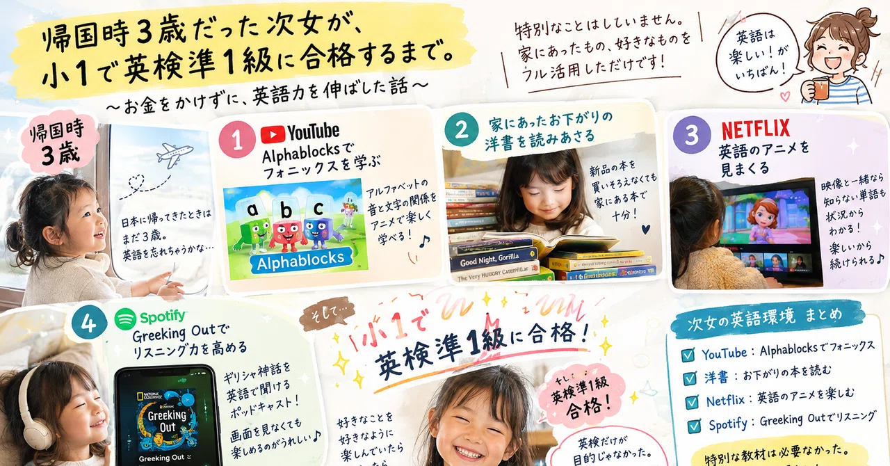 How my second daughter, who was 3 when we returned to Japan, passed ...